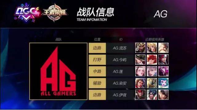 努涅斯等核 努涅斯等核